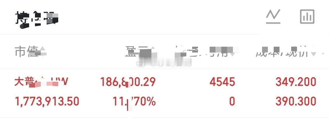 很实用的十个投资技巧，简单易学实用:1.连续小阳，会有大阳2.连续大阳，赶紧离场
