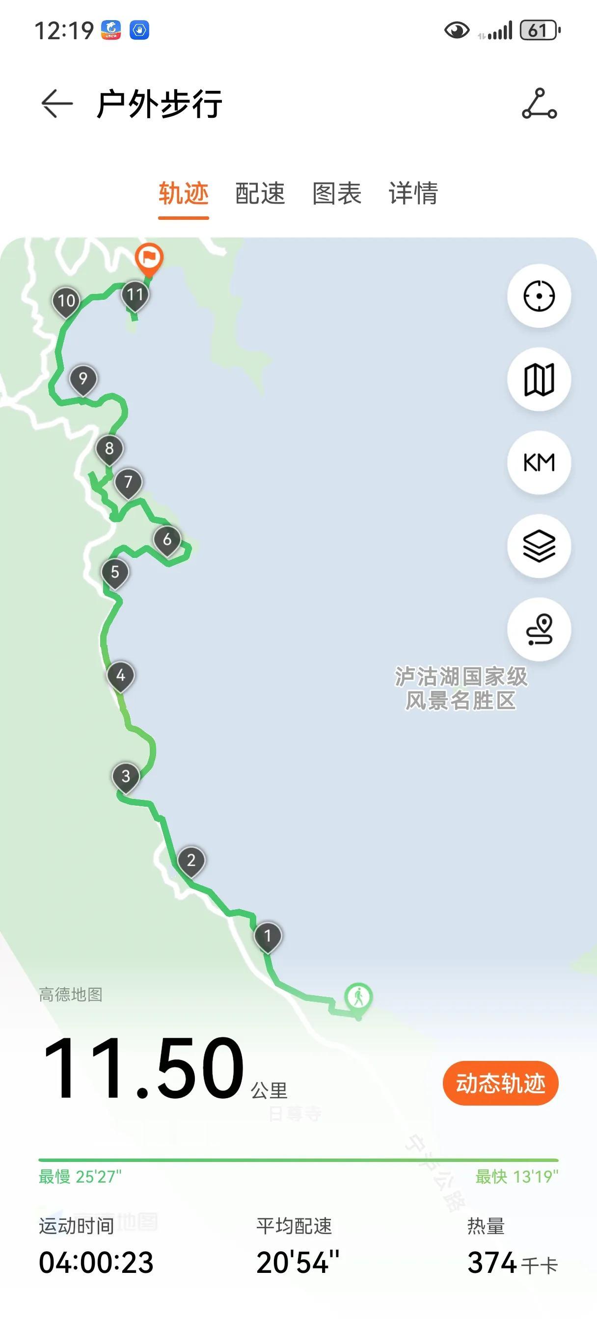 正月十一，泸沽湖徒步探险，湖西岸的
大落水村到里格半岛之十公里徒步。
1，没有成