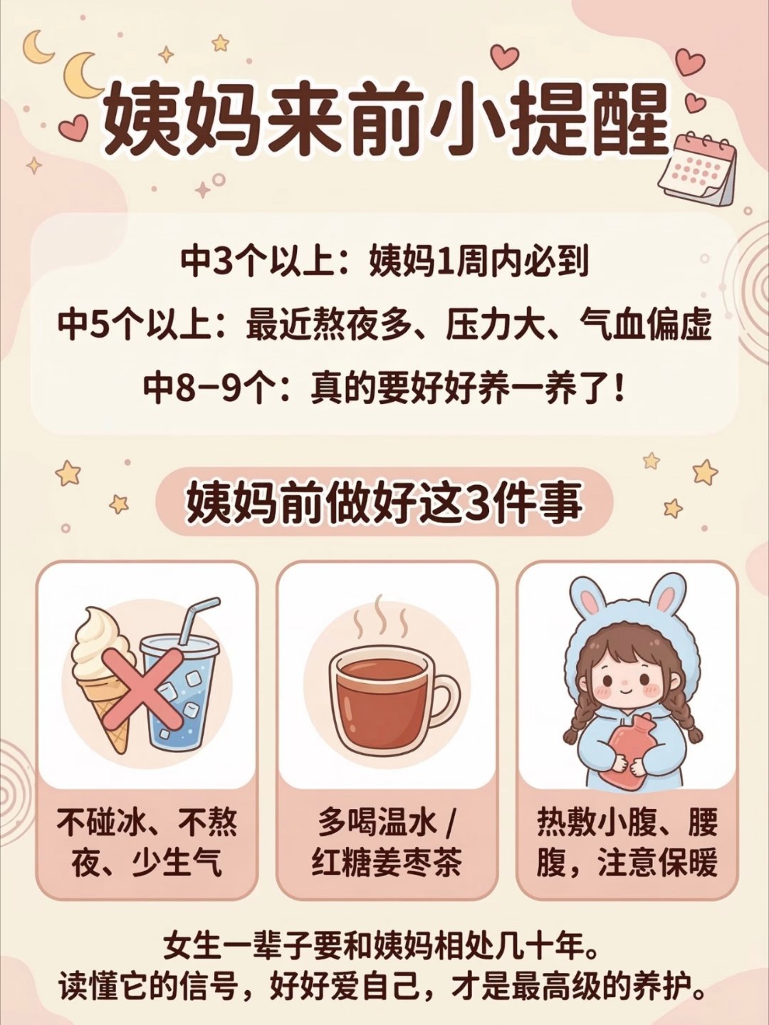 月经前的9个身体信号1、饮食：少盐少咖啡甜食，多深绿菜、坚果、奶制品，多喝水消水