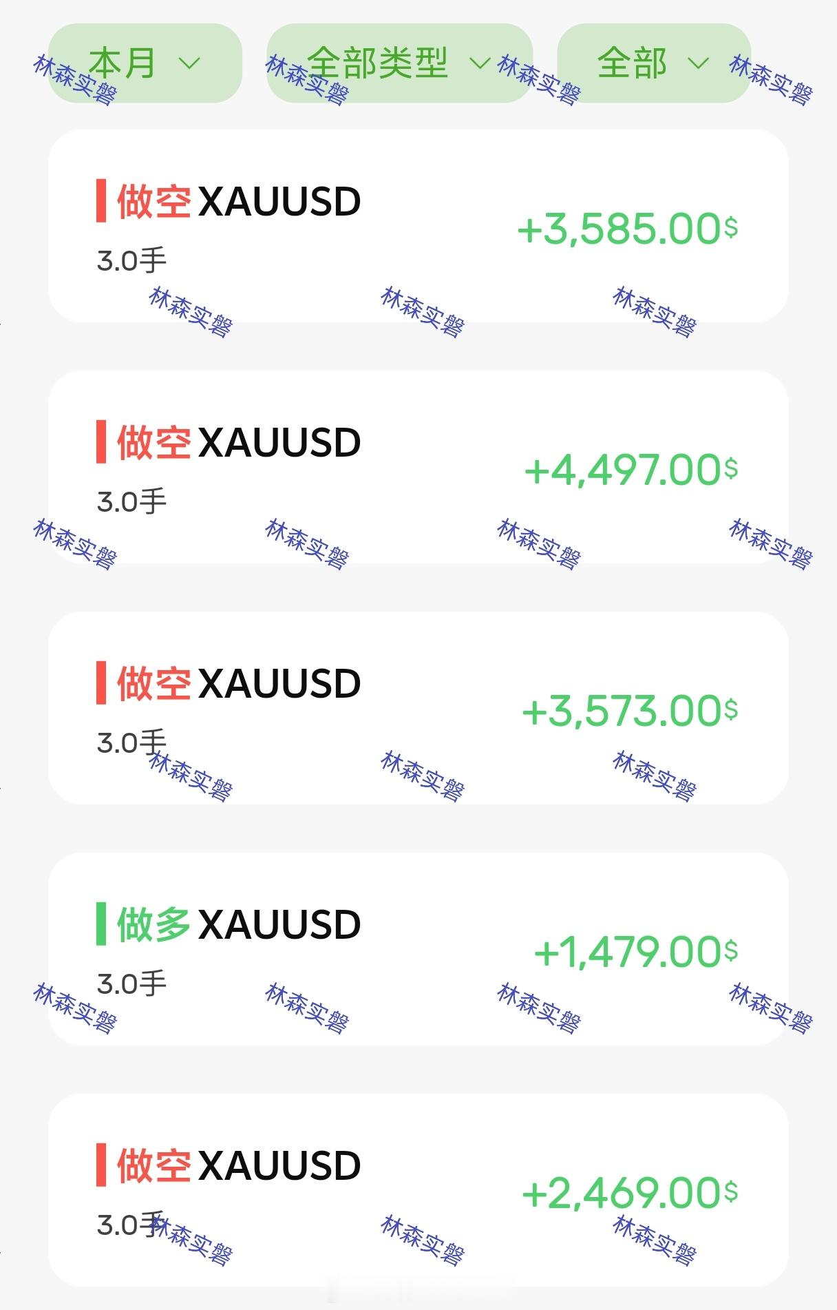 一波小小的连胜！在五木这里很难吗？黄金外汇黄金