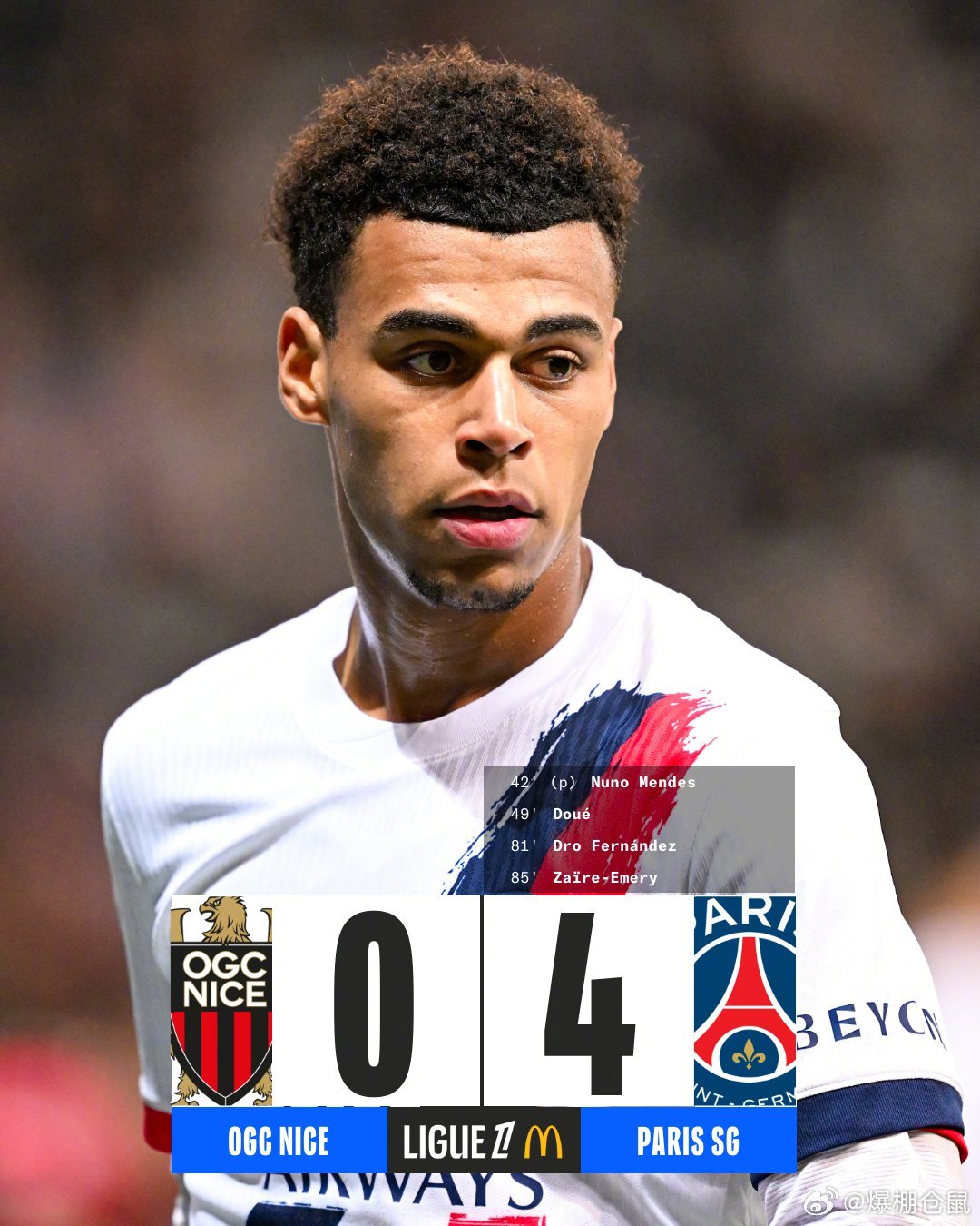 【福将】巴黎小将杜埃在对尼斯的比赛中造点，队友门德斯点射打入第一球，之后杜埃打入