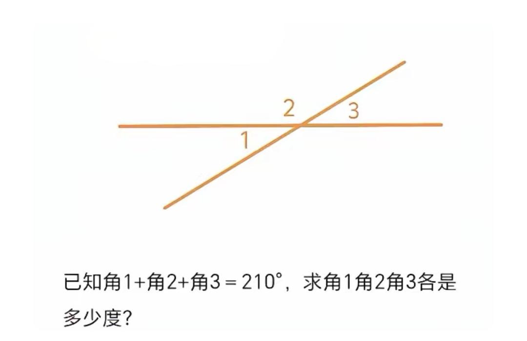 求角度真治愈。<1=30°，<2=150°，<3=30°。