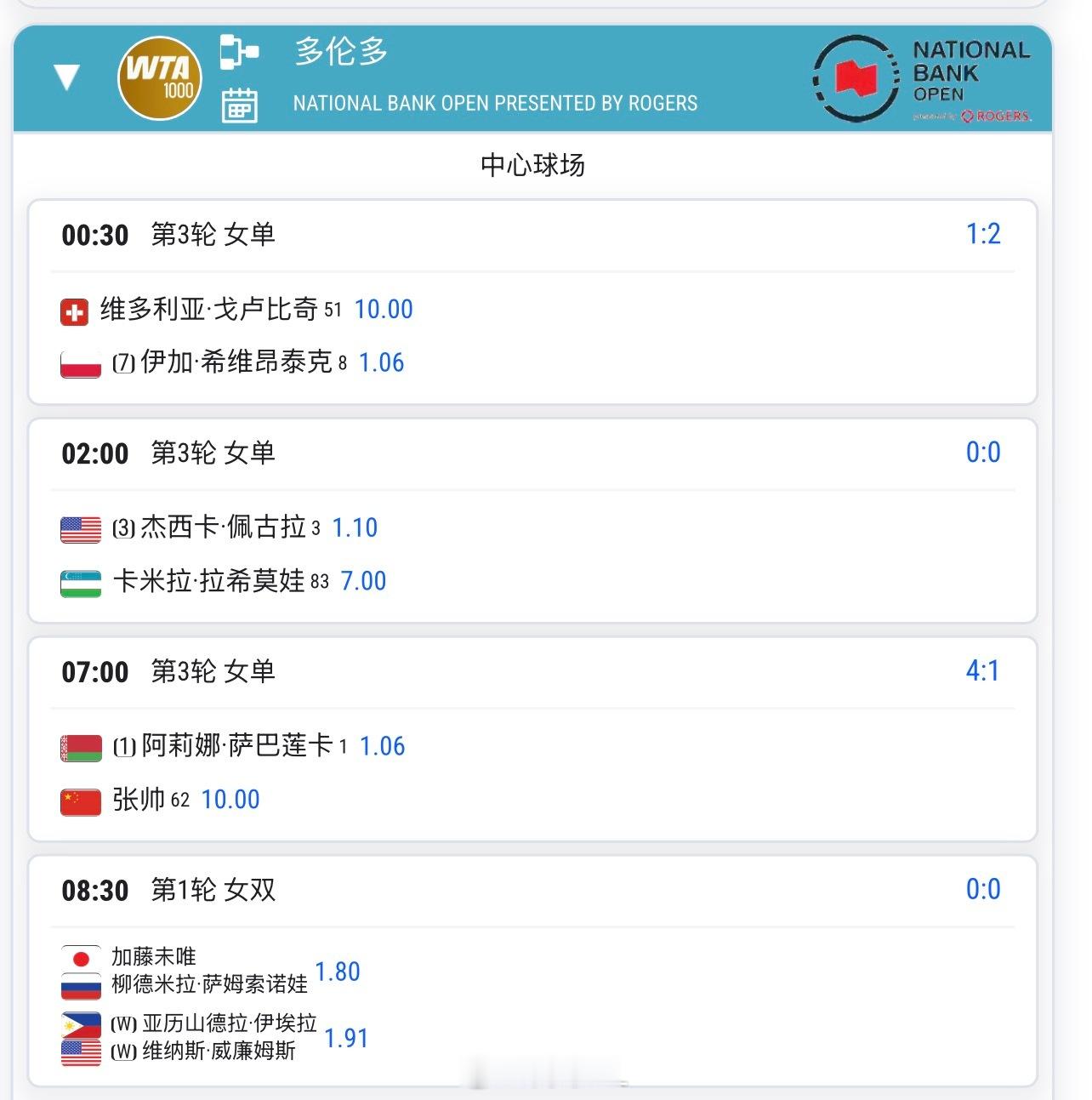 明天7:00 🇨🇳张帅10 vs 萨巴伦卡1.06预测这场比分是__？网球t