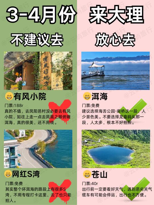 3-4🈷️来大理旅游❤️我的建议是……