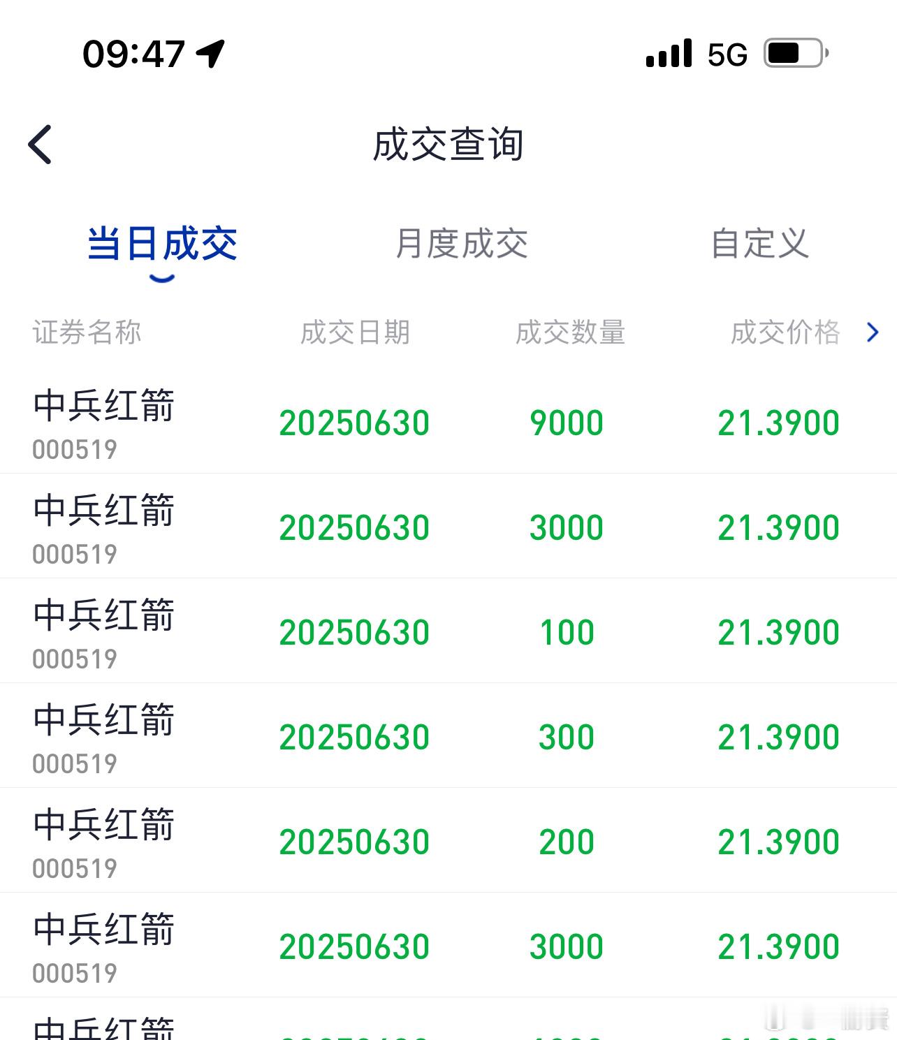中兵红箭先卖一半！ ​​​