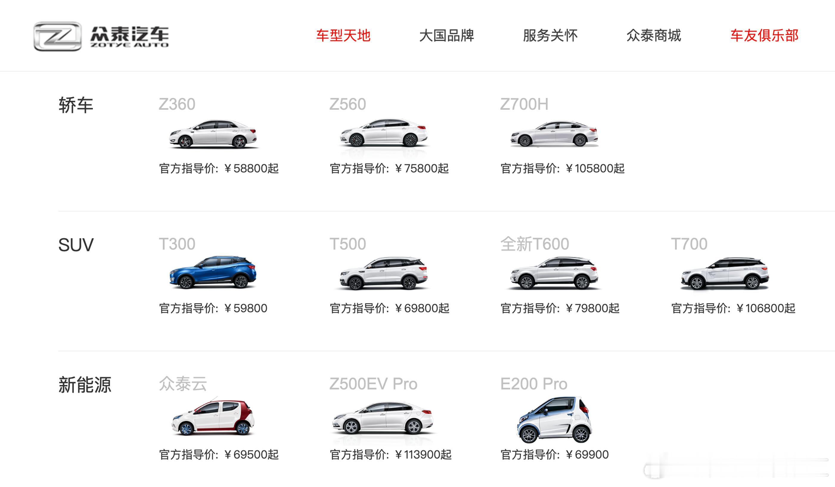 胖哥汽车频道[超话] 很多人对众泰的态度都是“生不逢时”，大家都咋看？众泰汽车年