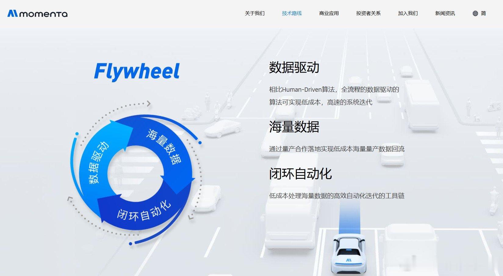 Momenta上市首日市值破700亿，物理AI未来何在？7月8日，物理AI公司M