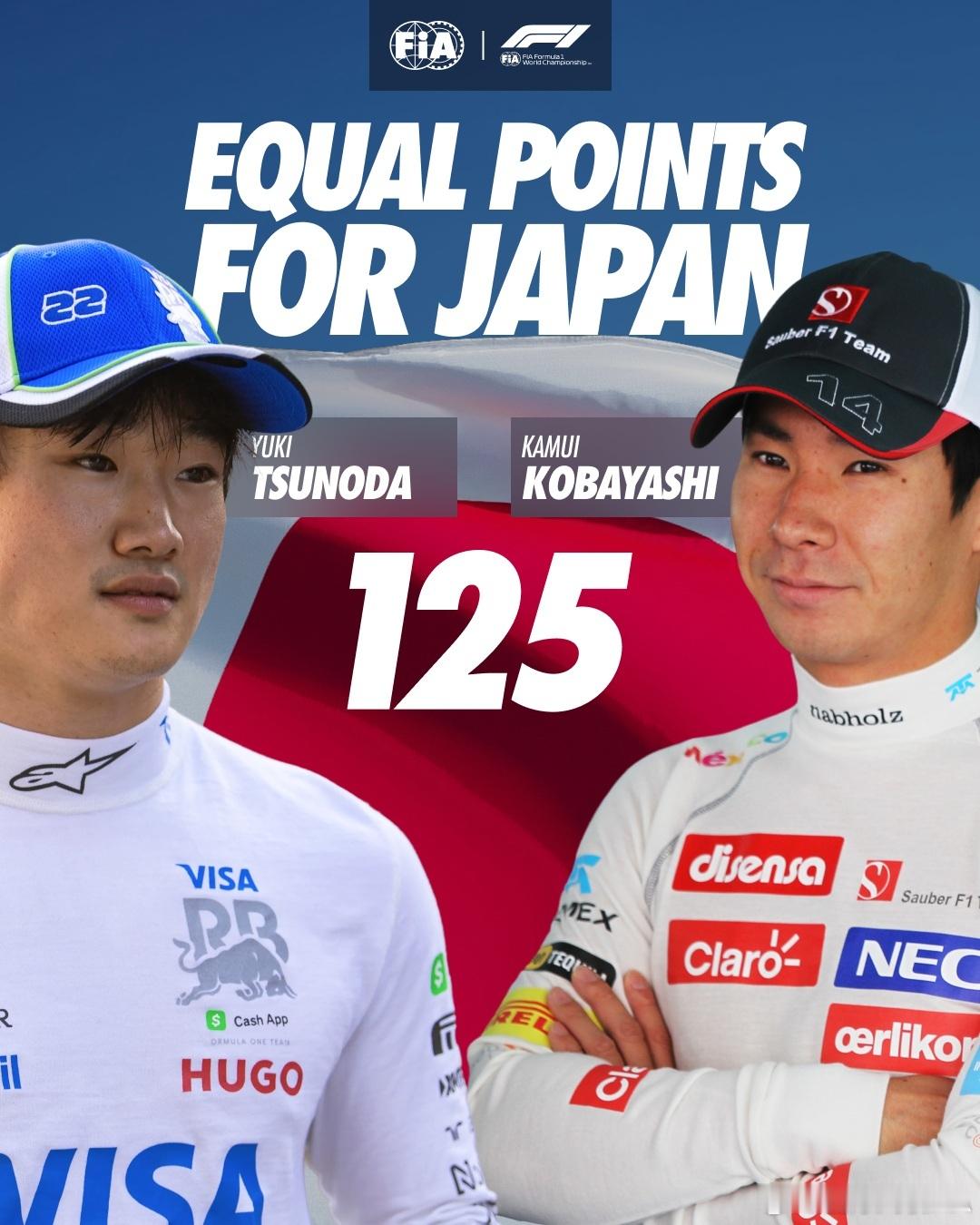 本周末，角田裕毅有望超越小林可梦伟，成为 F1 史上积分最高的日本车手 🇯🇵