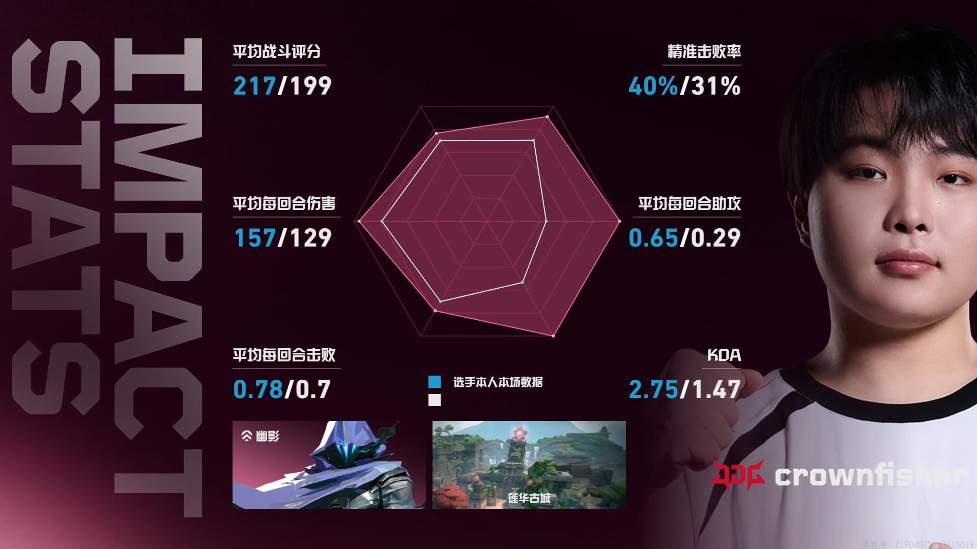 赛事战报｜2026VCTCN第二赛段 JDG vs TE BO3 第一局➣比赛地