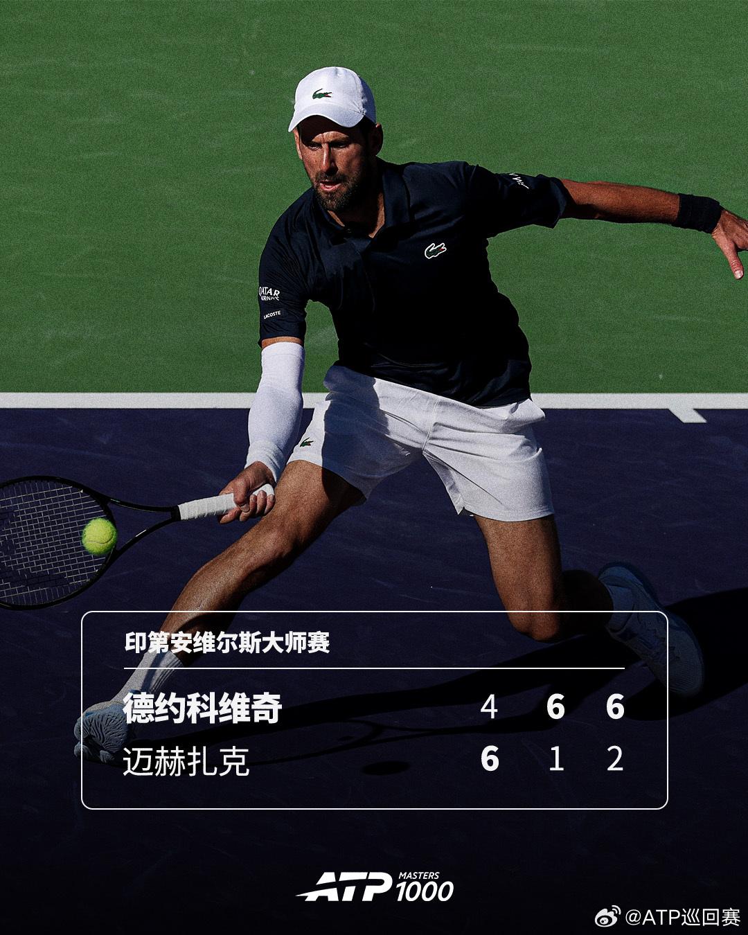 五冠王逆转晋级💪ATP1000 印第安维尔斯大师赛第二轮，五届赛会冠军德约科维