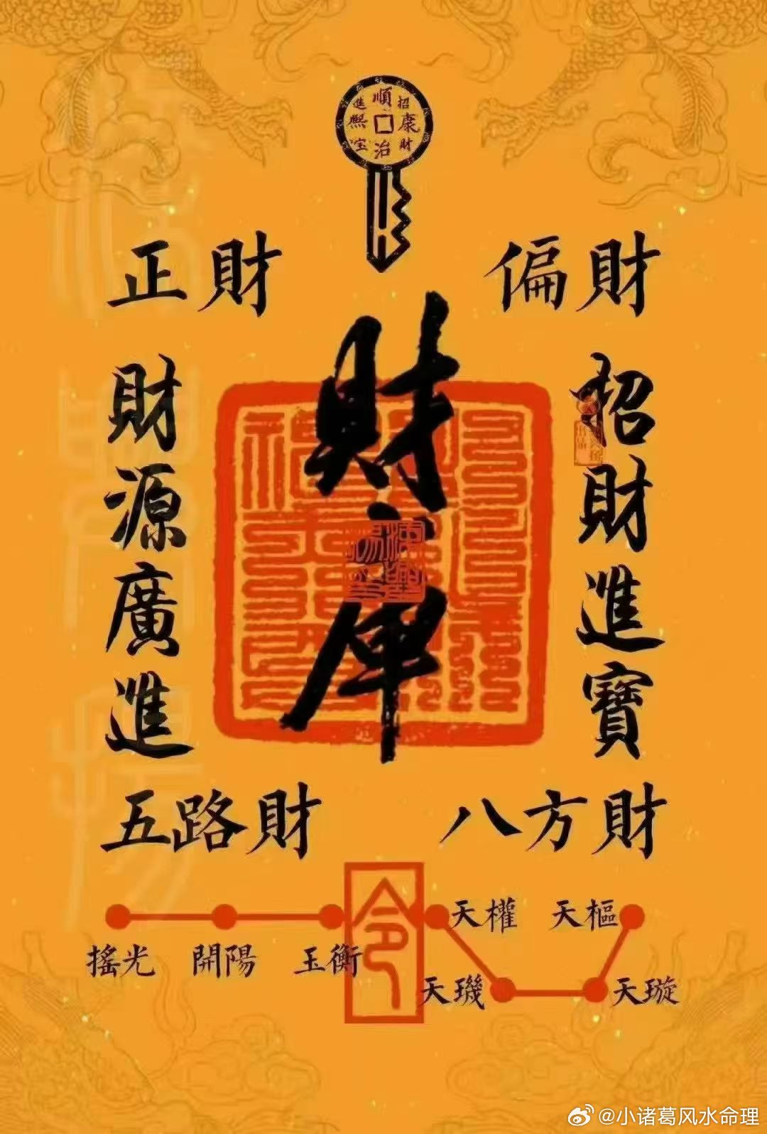 💰“身坐财库，无‮不人‬富”命里有财，还‮有得‬库收纳。财‮空库‬虚，再‮收多