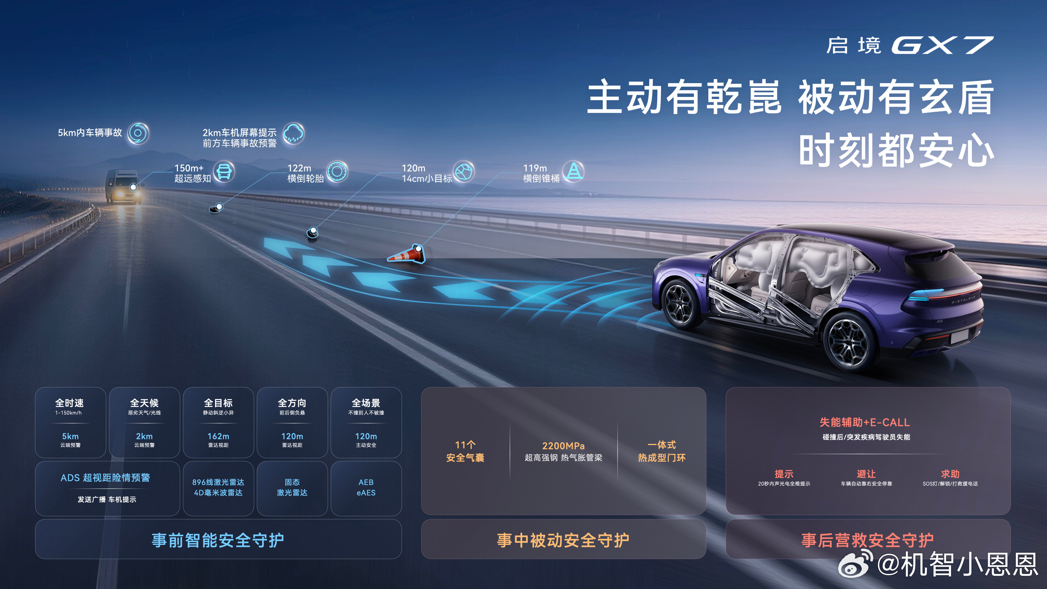 启境GX7正式上市，限时权益价22.99万起，由广汽集团、华为乾崑联合打造，属于