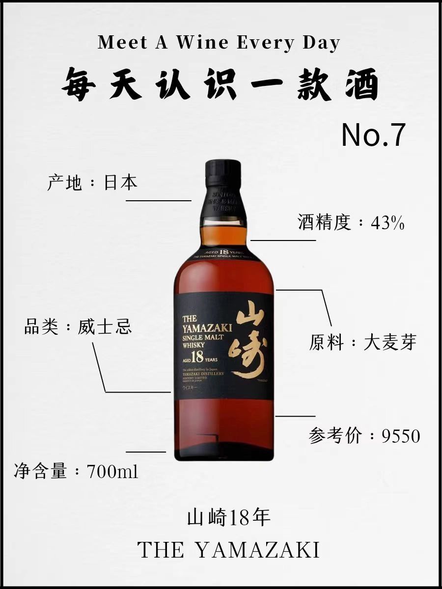 NO.7每天认识一款酒 | 山崎威士忌18年