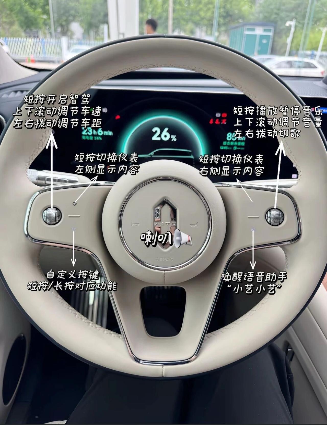 新一代问界M9，使用教程图鉴。拿走不谢。