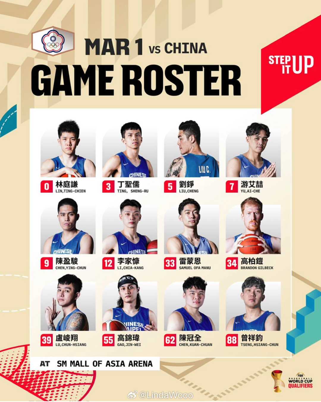 中国台北明日对阵中国男篮12人大名单，游艾喆取代伤退的马健豪。中国男篮vs中国台