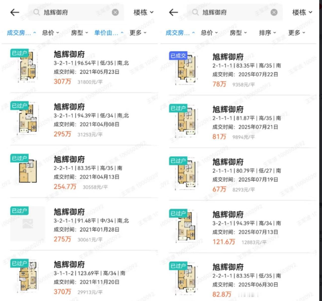 短短四年，合肥的房价从一线城市一下就似乎回到了县城的水平。
真的非必要不要买房，