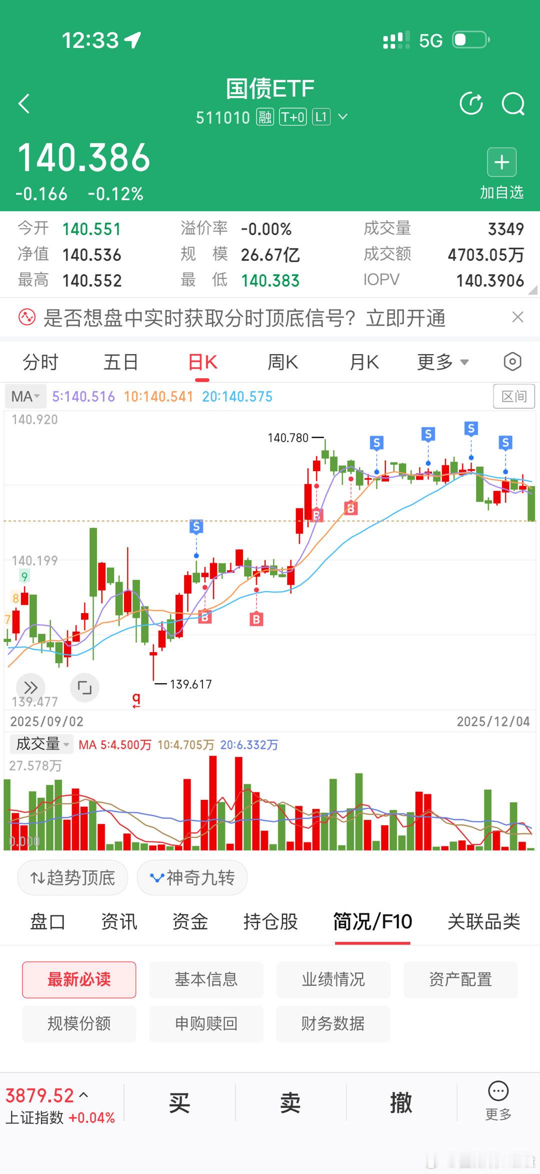 今天腥风血雨的其实不是股市，而是债市。债券市场杀疯了。我这两个月做的所有决定，都