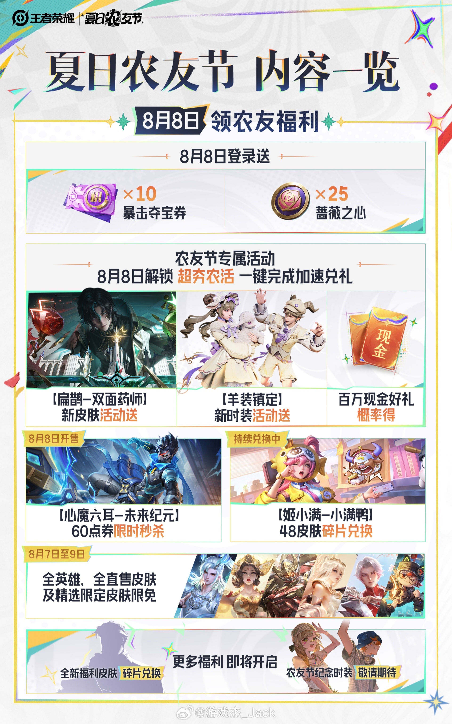 王者荣耀王者夏日农友节的福利汇总目前卢雅那已经正式上线咯，大家有玩嘛？王者夏日农