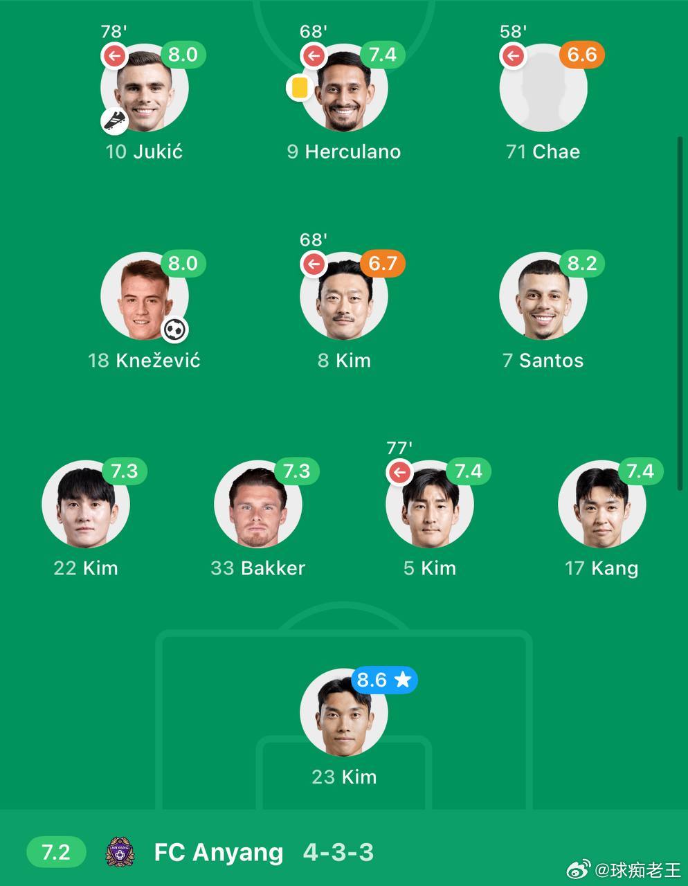 🔔🔔老王深挖，今日球队，上轮运气超好，或运气超差，重要提示🔔🔔（亚洲区）