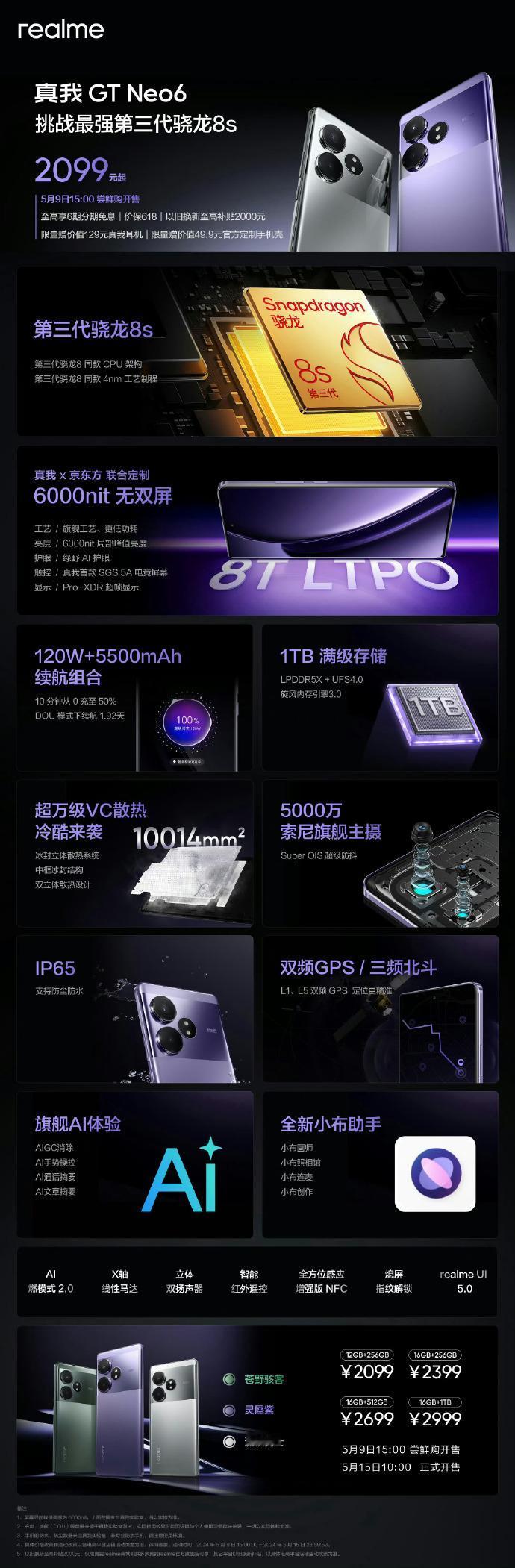 这价格真的无敌了吧？
真我GT Neo6售价来了，起售价2099元，就比真我GT