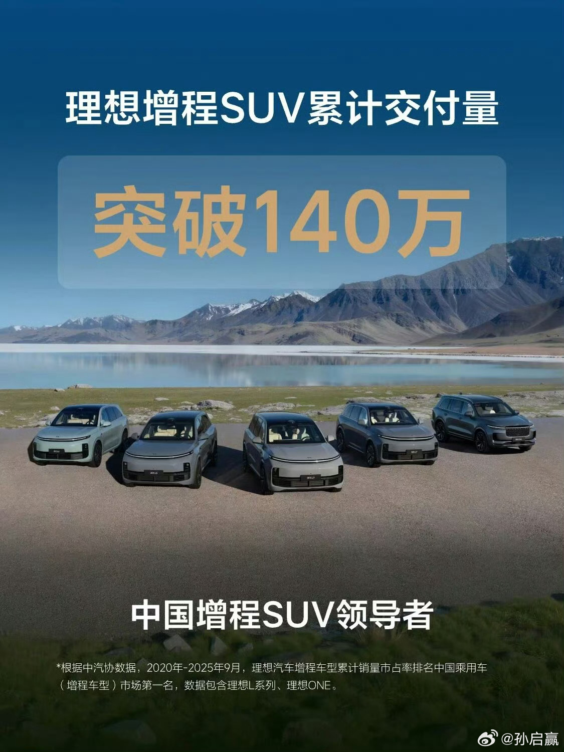 理想增程suv累计交付140万台，一个非常了不起的数字。增程器，冰箱彩电大沙发，