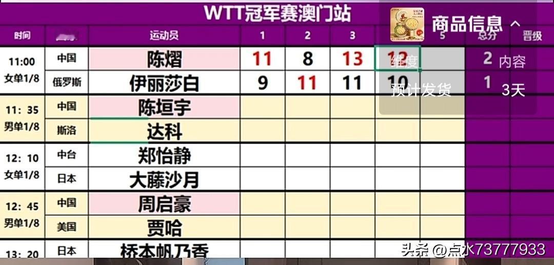 陈熠“终于”赢了！

刚结束的澳门冠军赛一场1/8决赛，吸引了不少人的目光。陈熠