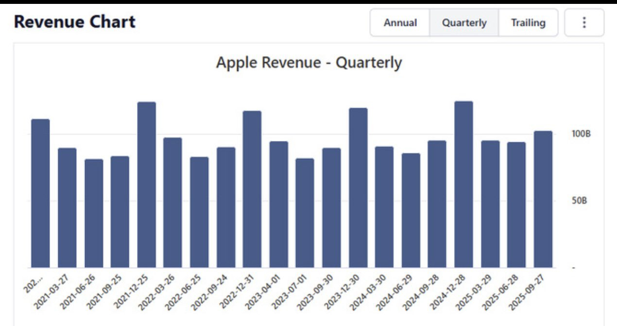 我知道很多人想量化泡沫。但是泡沫要能量化，他就不是泡沫了。。。不过，总有些手段可