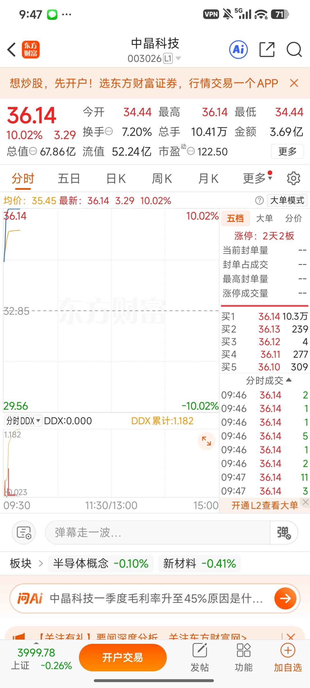 兄弟姐妹们！小锦鲤这两天做到了！我说过，失去的我一定会带你们拿回来，中晶科技起飞