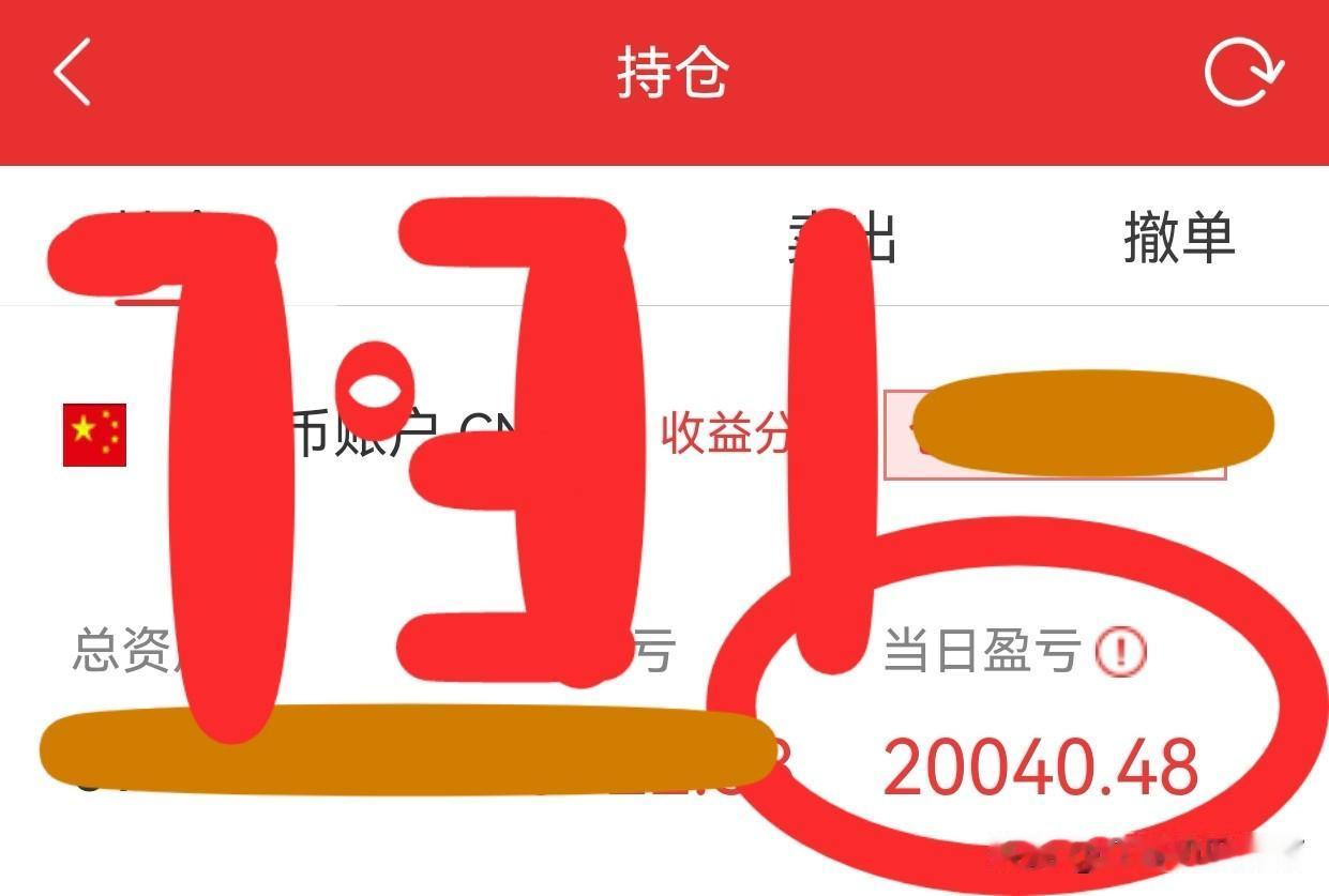 7·31收盘简评
下午复制了上午的运行态势，尾盘冲高回落。尤其深成指，回调将近1