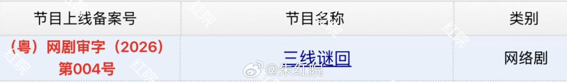 孟子义新剧《三线谜回》过审下证24集，下证了说明离开播也不远了，期待易飒角色[给