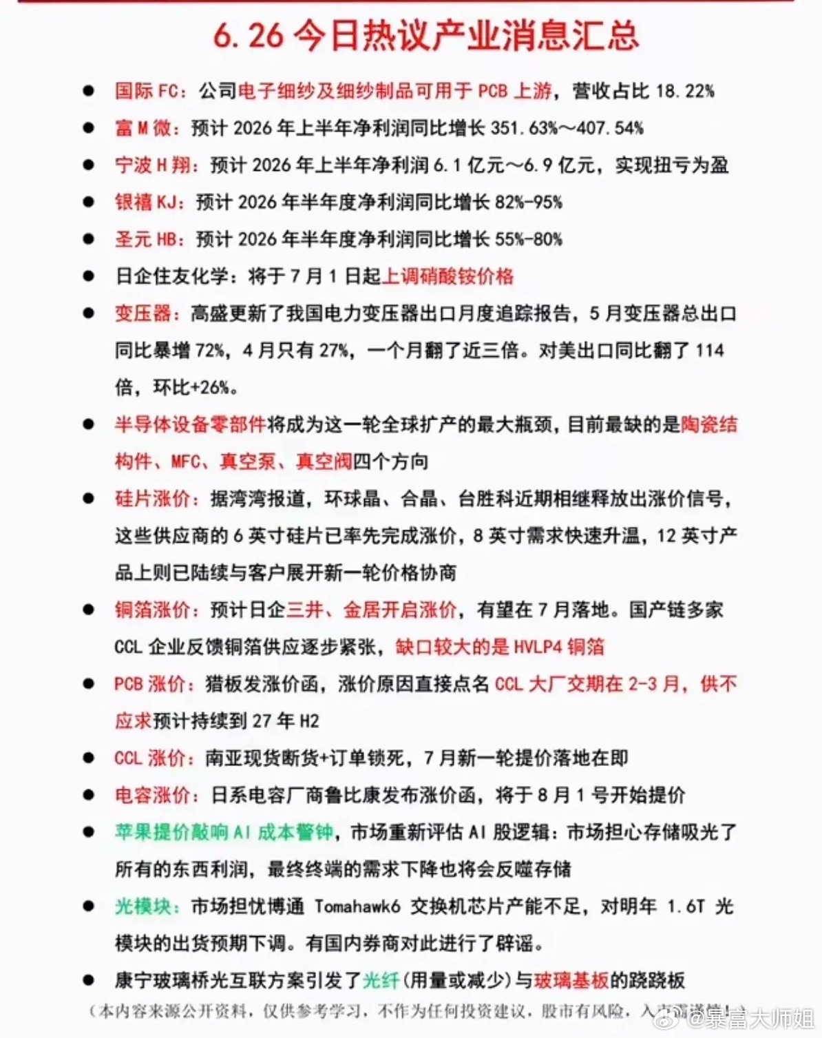 6.26周五  晚间：财经热点汇总！1.半导体硅片2.PCB涨价3.CCL断货4