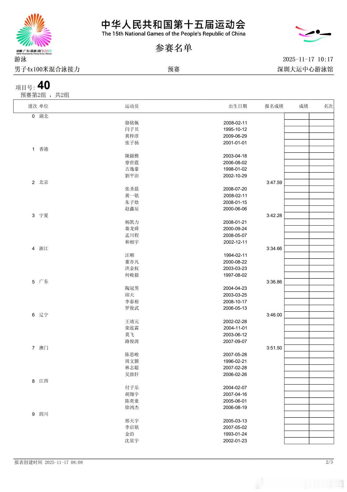 🏊🏻♂️第十五届全运会｜游泳 收官日11月17日 第8天 第15场 汪顺个人