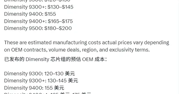 相同的3nm工藝：天璣9500要比第五代驍龍8至尊版便宜50%以上！