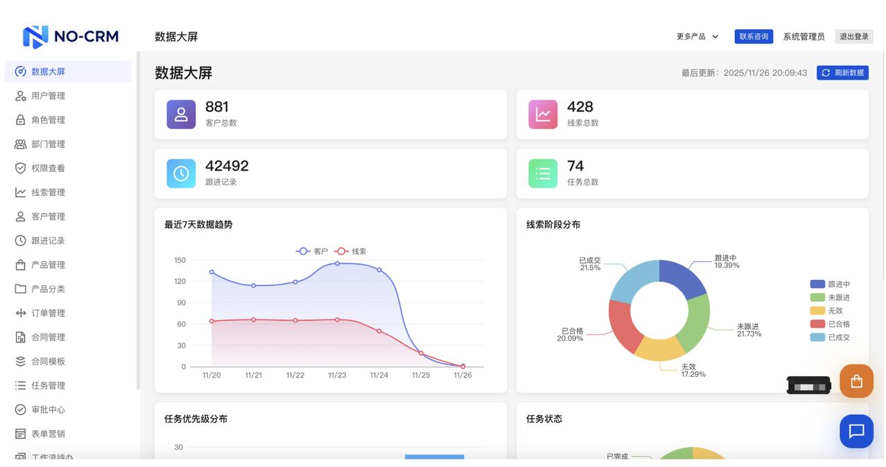 爆肝一个月，配合AI辅助，我又做了一款高价值开源项目，这次是企业级CRM。
去年