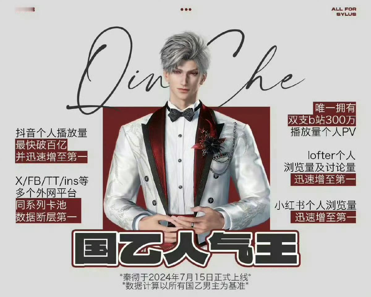 秦彻0418生日快乐｜秦彻生日应援期待四月