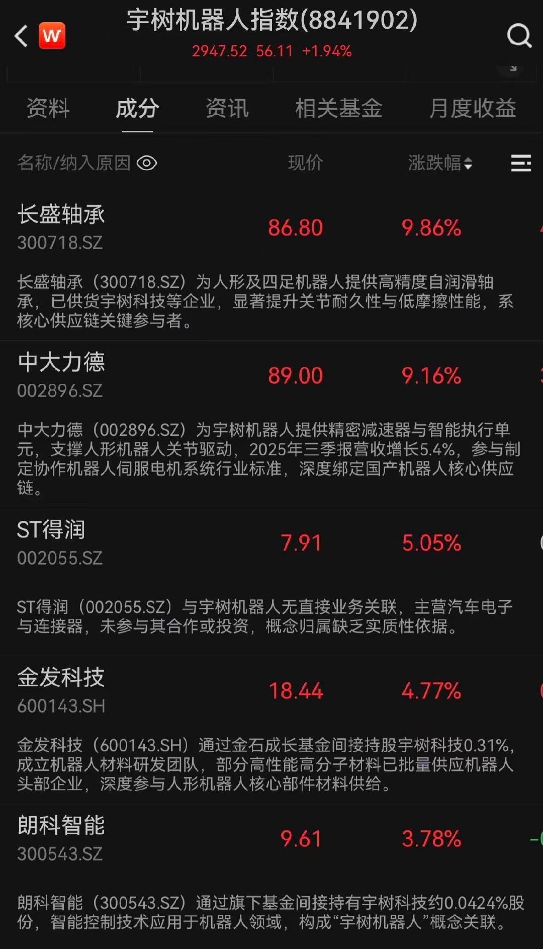 【宇树机器人概念大涨】宇树科技A股小伙伴 5月26日开盘，宇树机器人概念大涨。芯