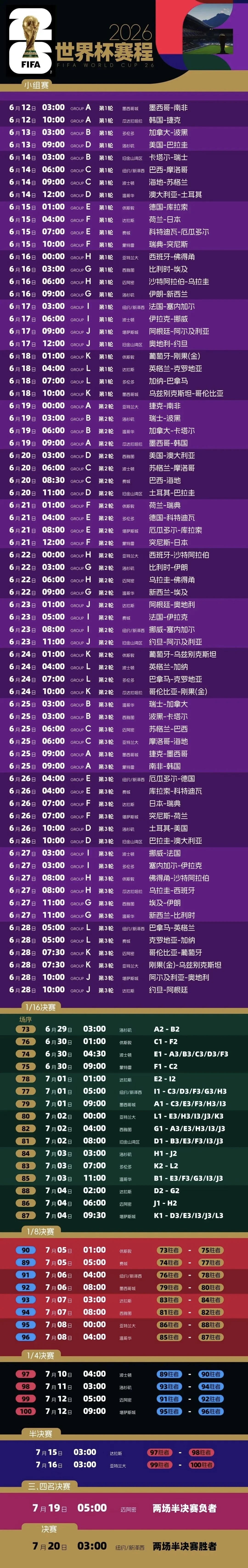 之前不是说报价太高么，真的拿下啦？