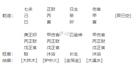 您好  出生河南信阳  焦虑   做电商  现有一女  能有子吗  43岁以后到