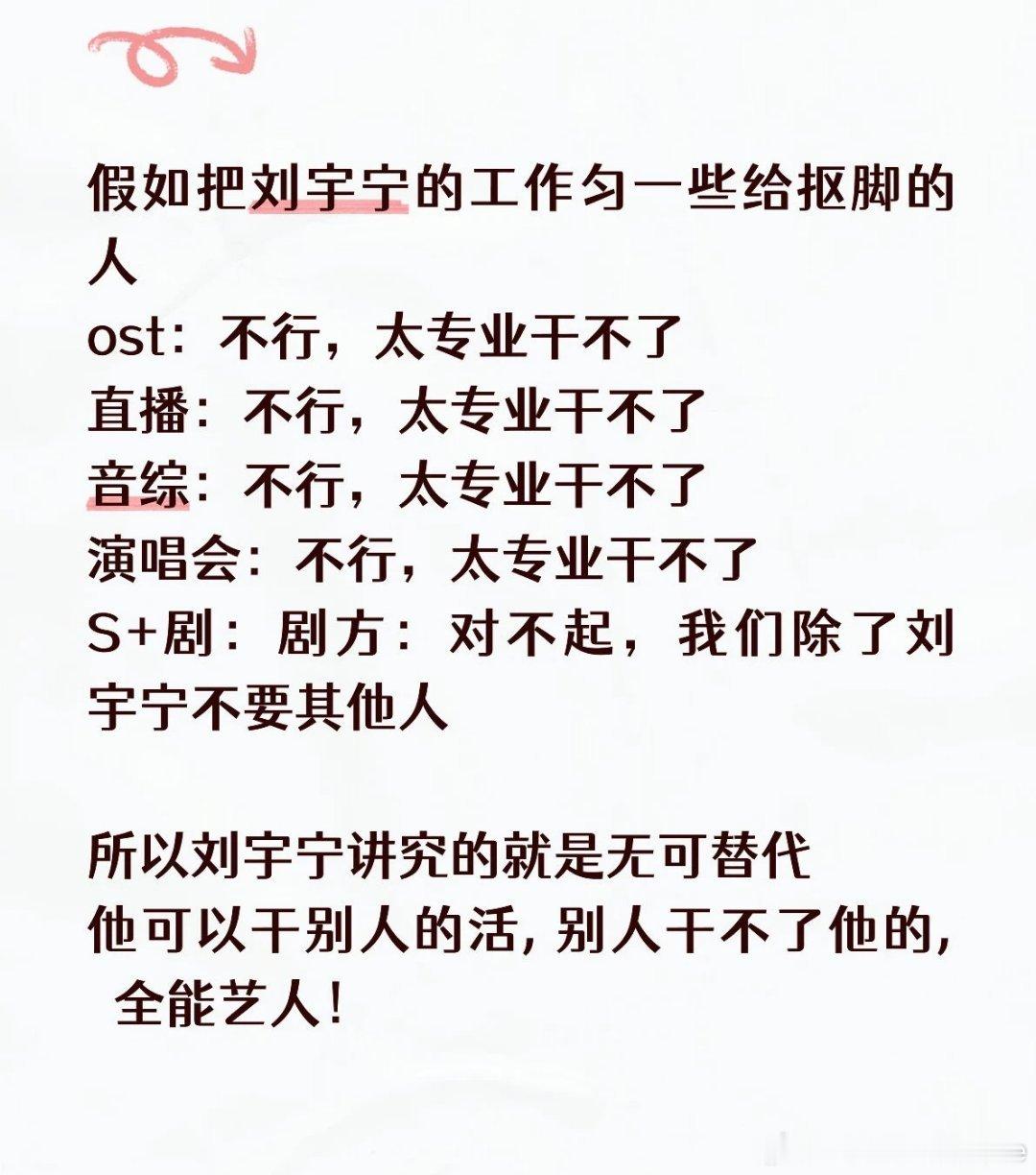 主打一个不可替代，绝无代餐。。影视寒冬最不愁找工作的人/刘宇宁 / 刘宇宁暑假卷