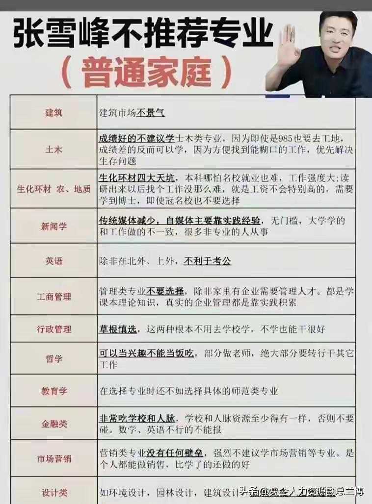 张雪峰老师真没说错啊——男怕入错行，女怕嫁错郎。

想当年，湖南大学土木系那可是