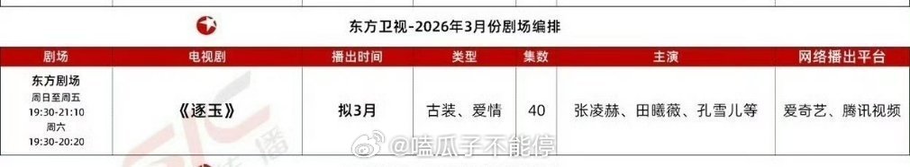 张凌赫 田曦薇《逐玉》3月同步上星东方卫视！ 