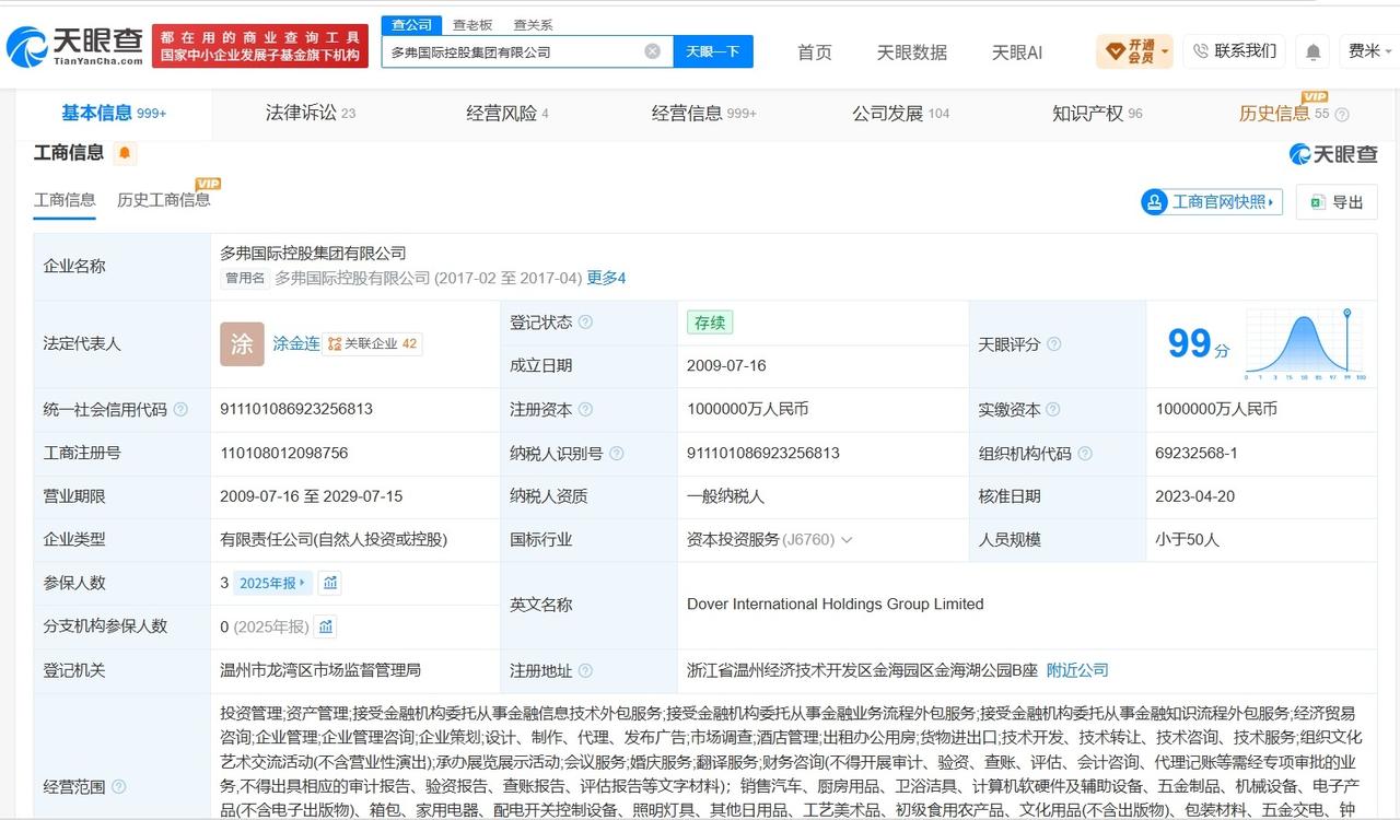 多弗集团实际控制超百家企业

多弗集团对外投资超40家企业千亿民企被曝全员停薪