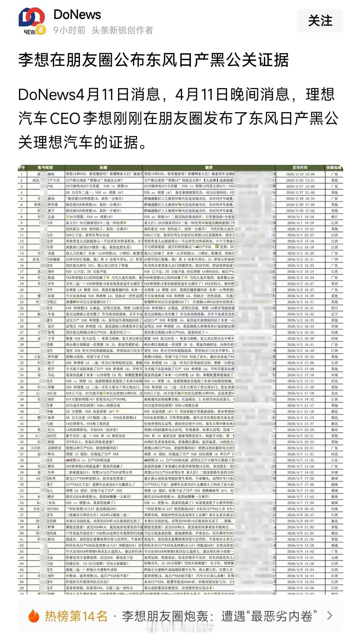 东风日产高管回应李想喊话4月11日晚，李想在朋友圈发布了东风日产黑公关理想汽车的