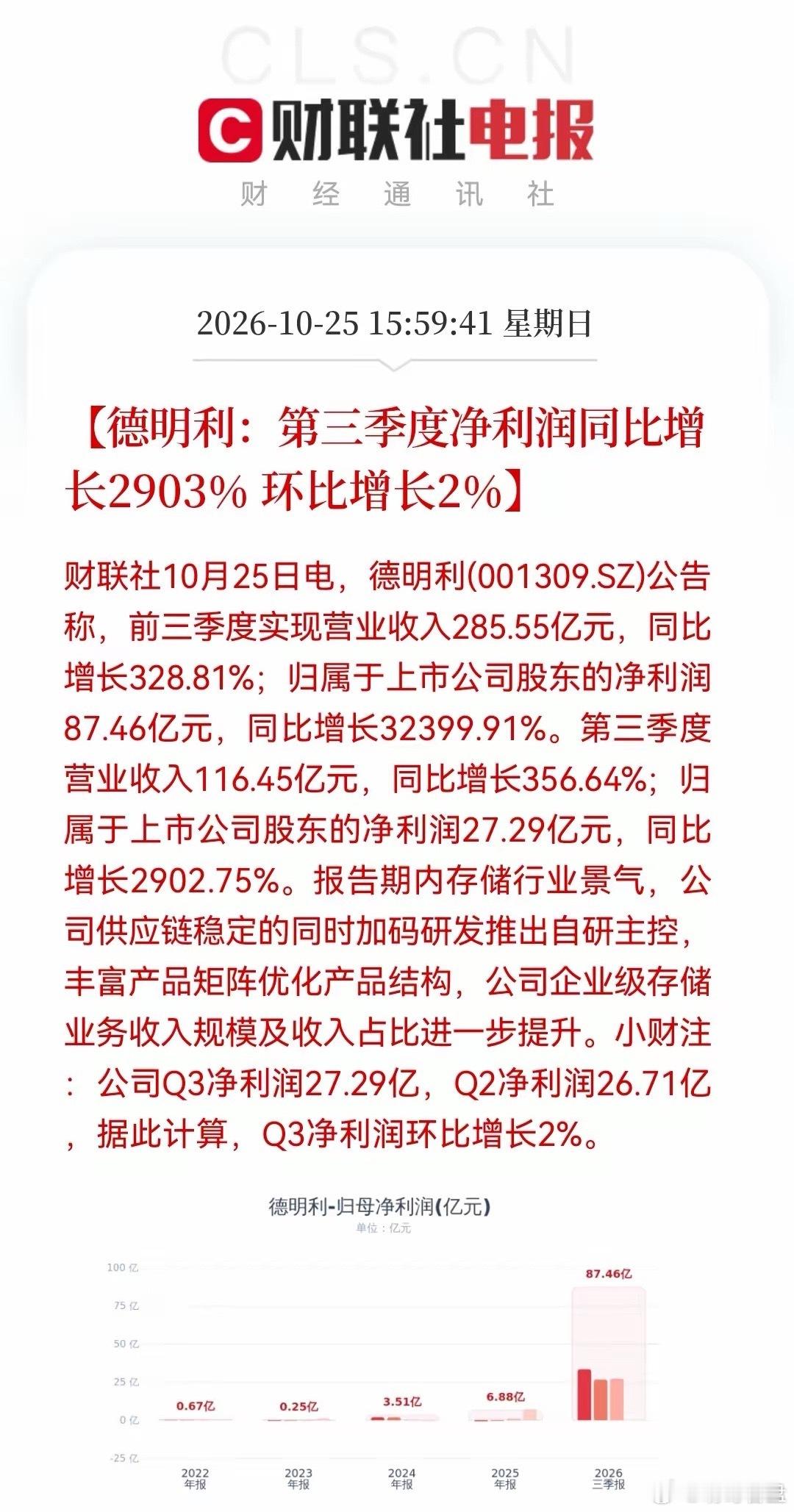 明天大A科技恐怕再次卷土重来了！周末两则消息或再次引爆存储芯片行情……消息一：野