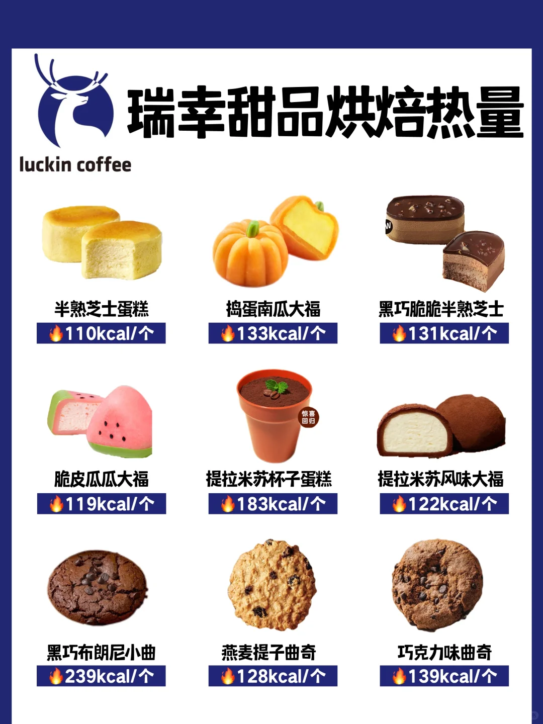 减脂期🔥瑞幸甜品热量大测评‼️