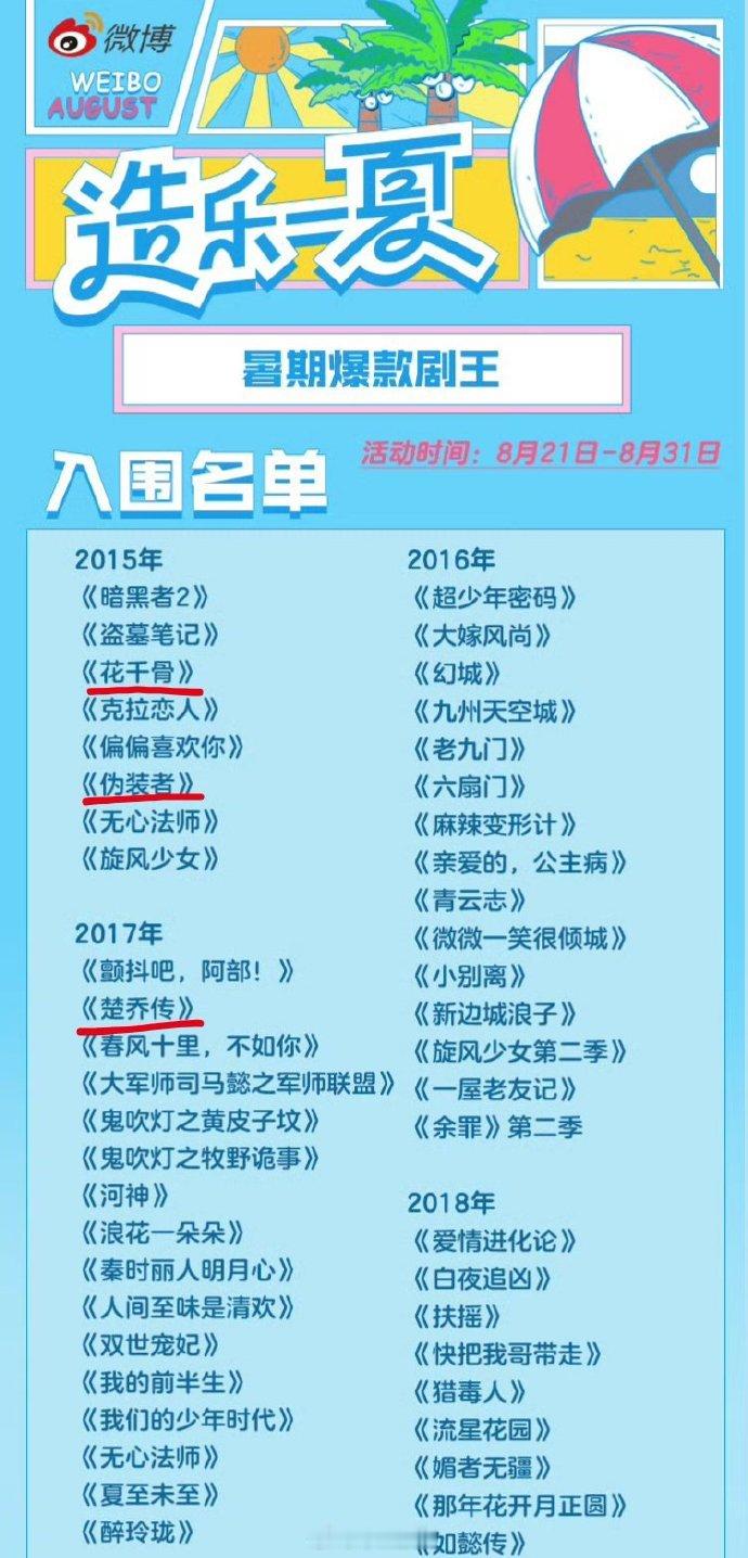 暑期爆款剧王🌊搞的暑期档爆款剧王提名，15年-24年，红线划的是我心中的爆款剧