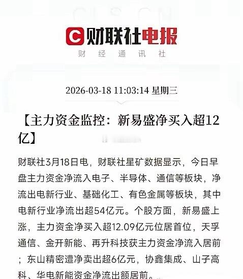 主力资金监控：新易盛狂吸12亿，东山精密被卖6亿，主力又在换方向了今天早盘主力资