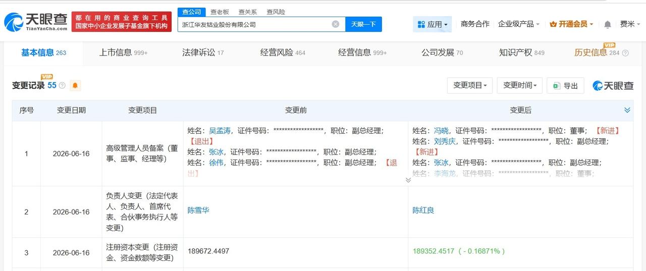 陈红良任华友钴业董事长

华友钴业换帅完成工商变更
天眼查App显示，近日，华友