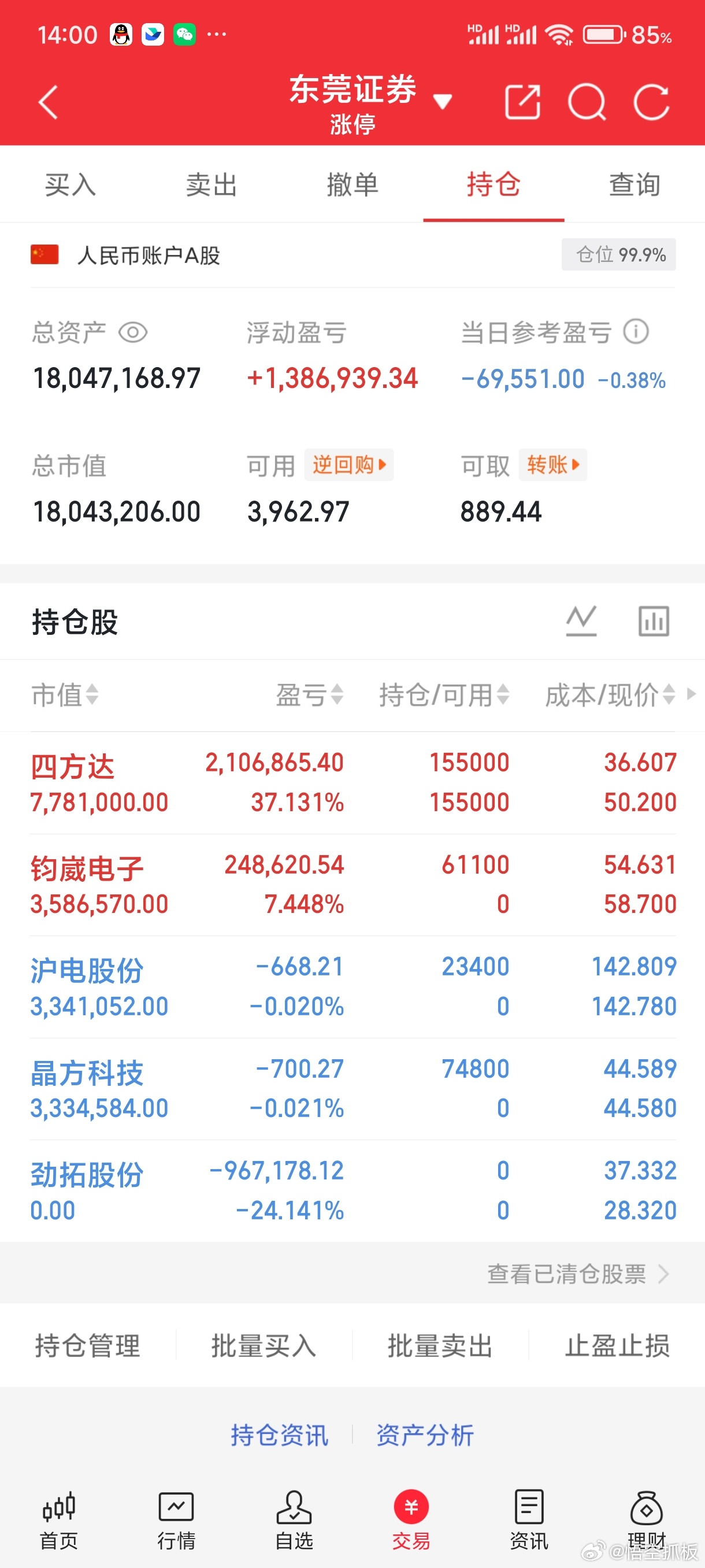 下午上了一个钧葳电子 一个沪电股份
