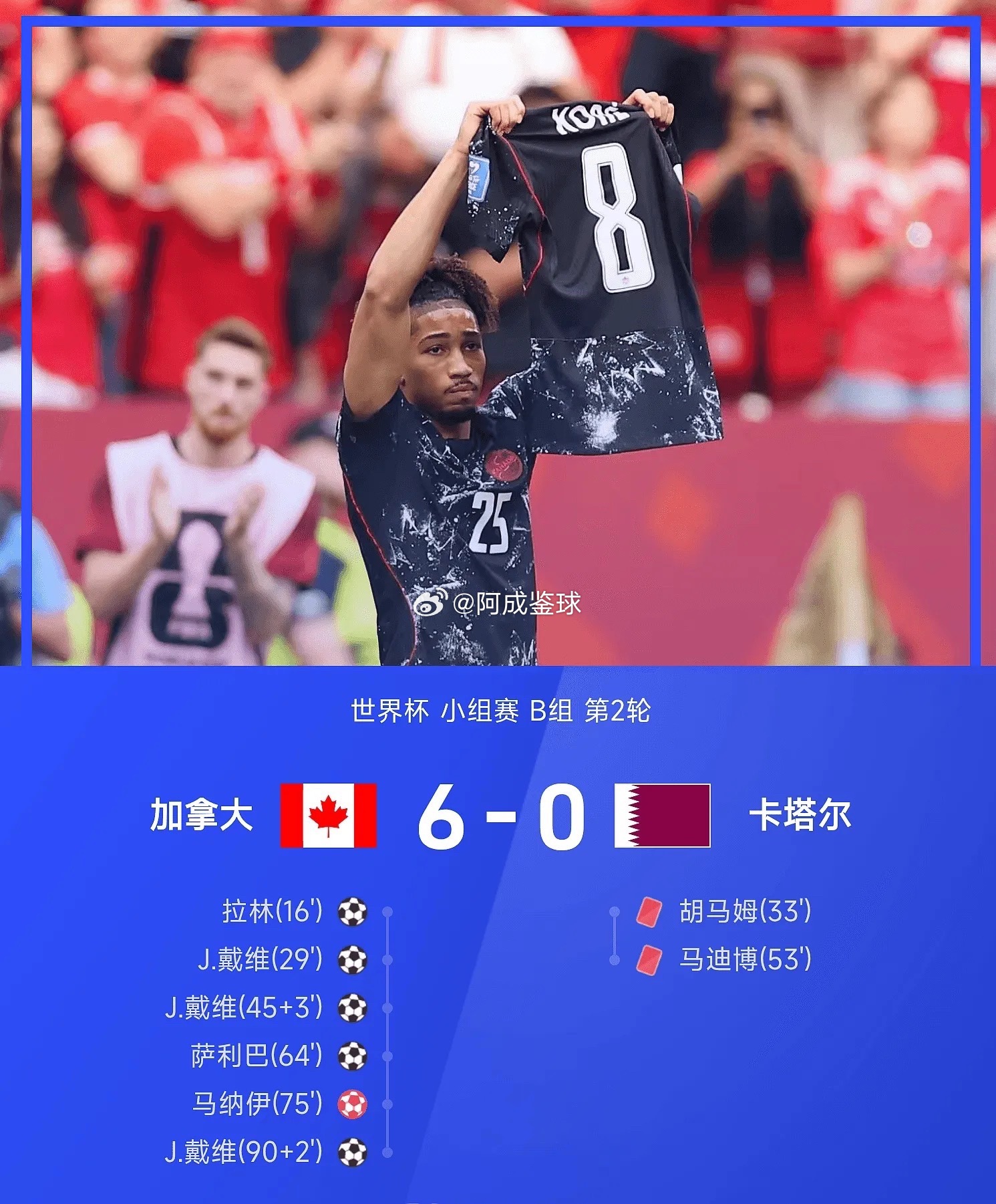6-0，加拿大赢了，但没人笑得出来。看着科内被担架抬出场时那条变形的小腿，整个球
